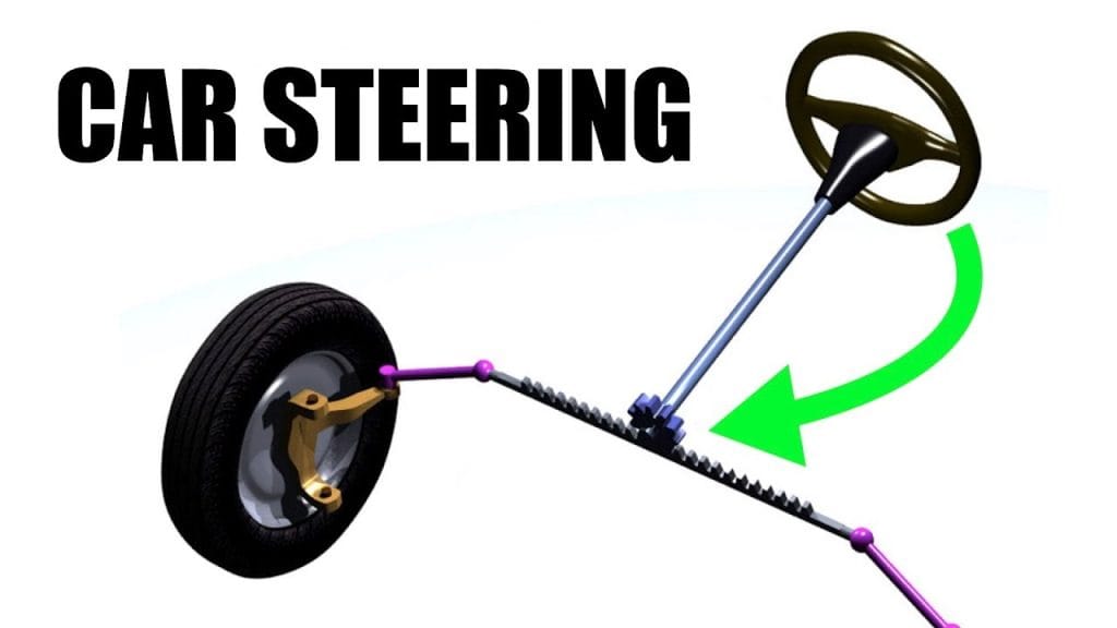 Car Rack And Pinion