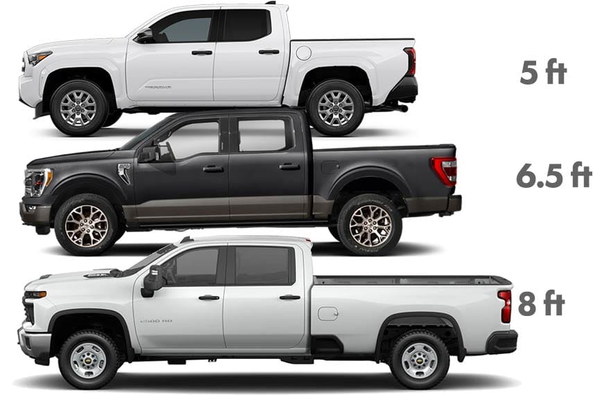 How Long is a Standard Truck Bed