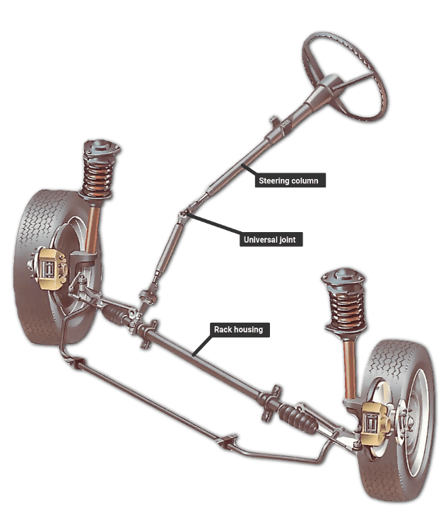 Is It Safe to Drive a Car With a Bad Steering Rack